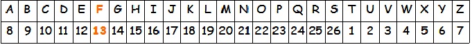 Cryptogram_grid_sample